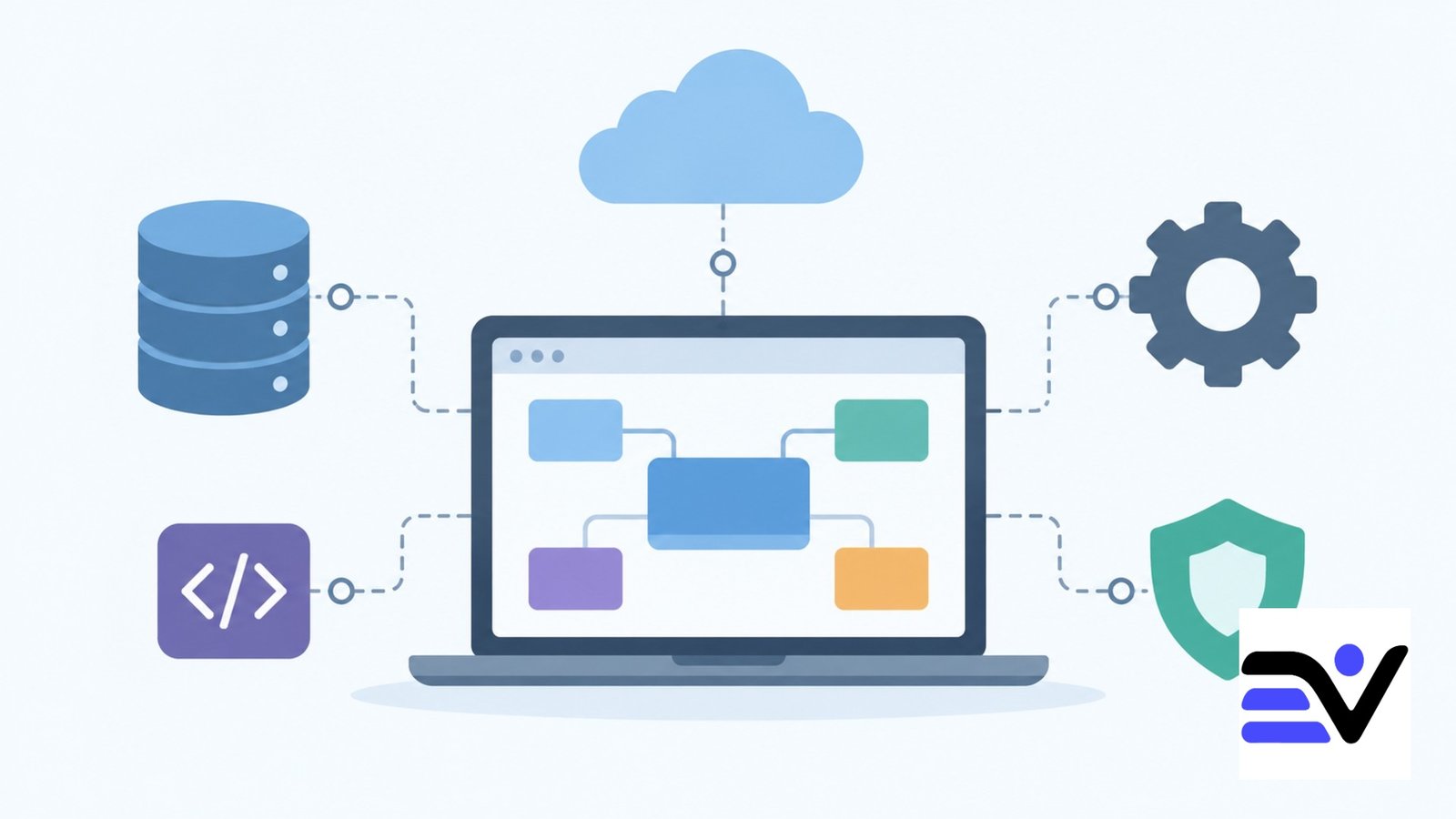 Minimal flat illustration of software architecture with a computer, database, cloud, and security elements